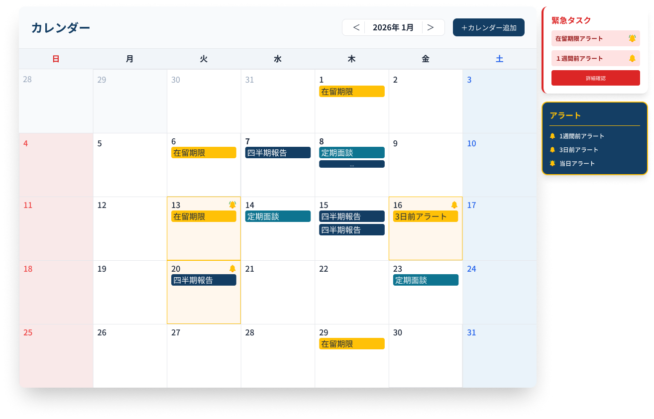 タスク・期限管理の自動化