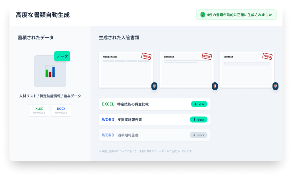 高度な書類自動生成