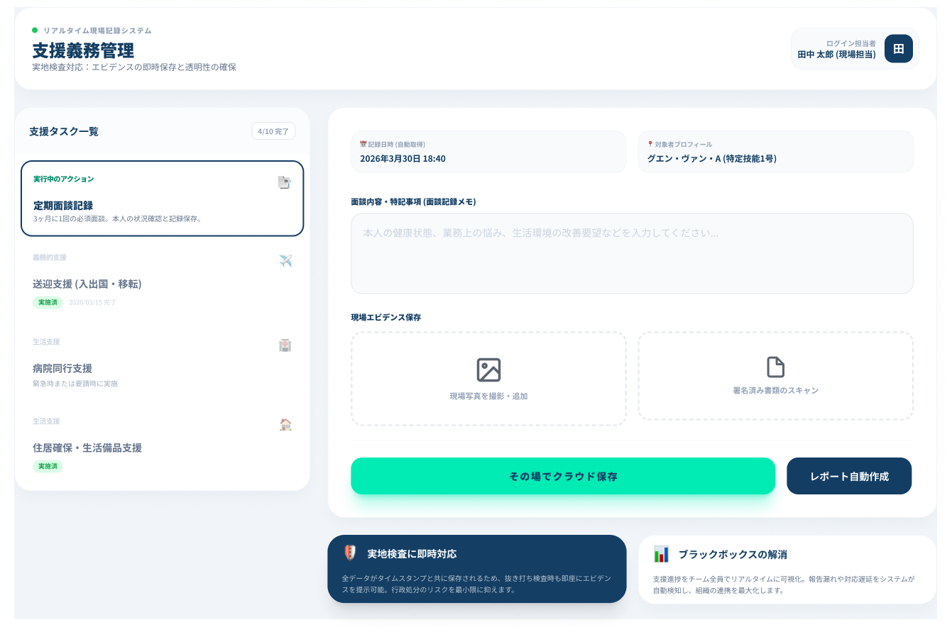 支援義務のトラッキング
