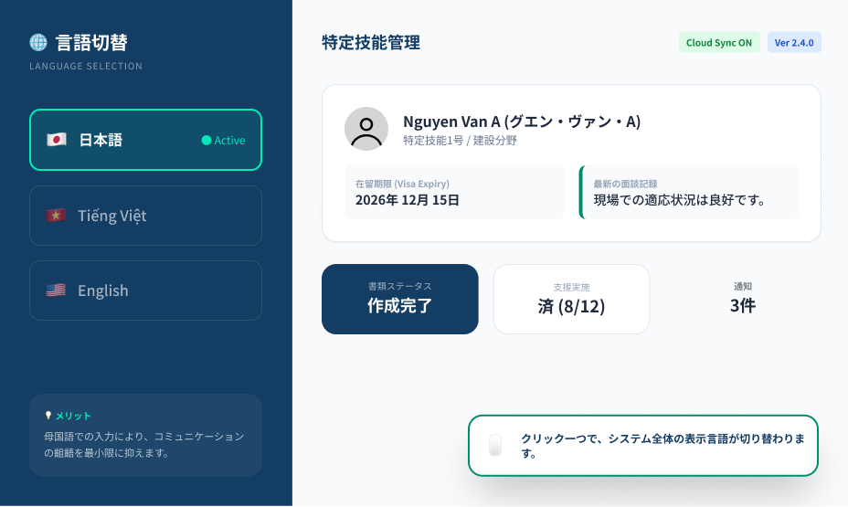 多言語切り替え機能