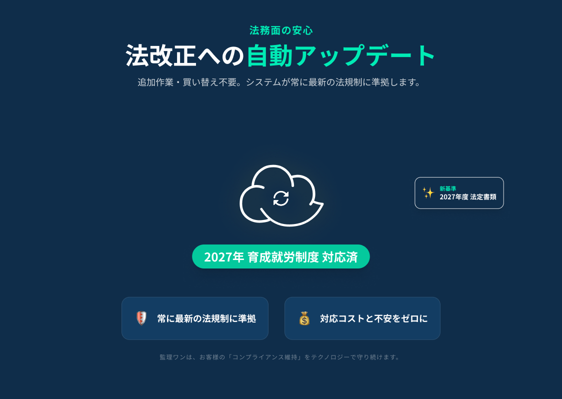 法制度アップデートへの自動追従